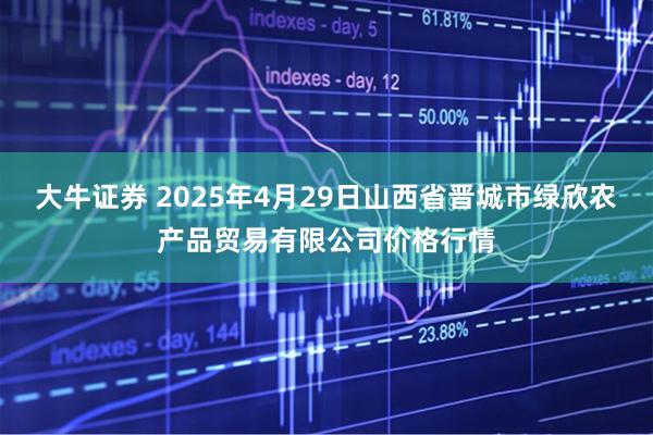大牛证券 2025年4月29日山西省晋城市绿欣农产品贸易有限公司价格行情